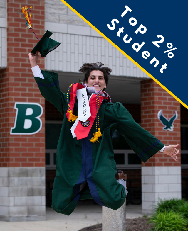 Top 2% Student Top 2% Student